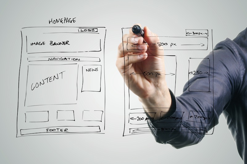beneficios de un sitio web profesional